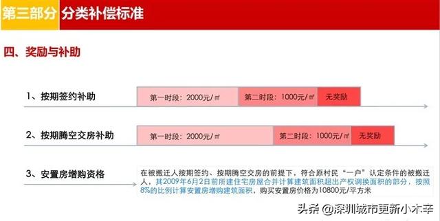 光明核心区土地规划，曝光光明科学城