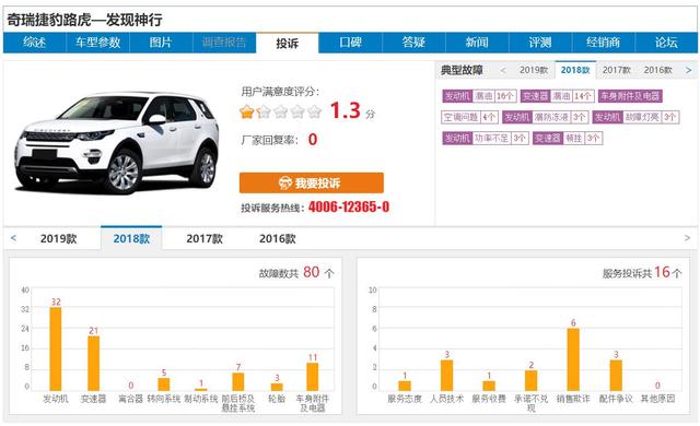 16年路虎发现神行值得买吗，国产路虎发现神行值得买吗