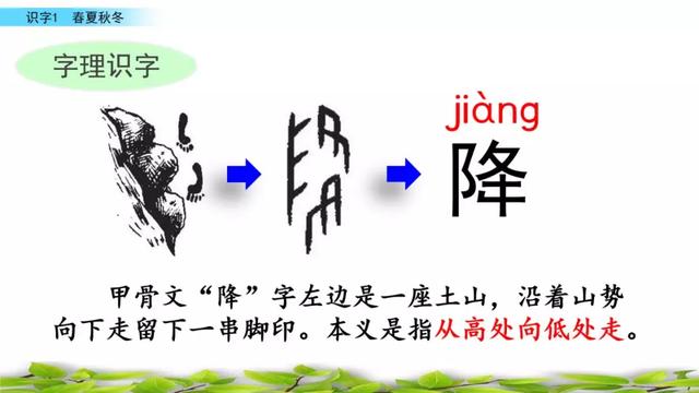 人教版一年级下语文识字表，一年级语文下册写字表<拼音