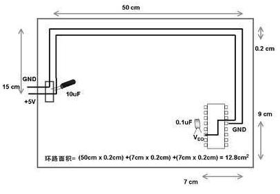 pcb电路图基础知识入门，详细解读PCB设计中