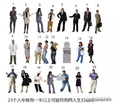 数学中的10大基本原理，10个令人惊异的数学结论