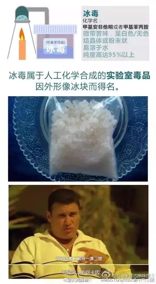 揭秘冰毒的危害，这几种毒品的危害