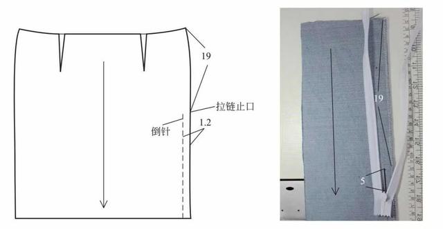 拉链头坏了怎么修理小妙招，拉链修补小窍门