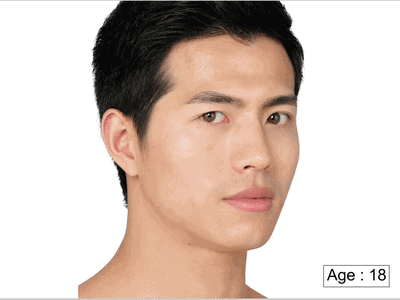 男士护肤应该怎么选，分享四款男士护肤套装