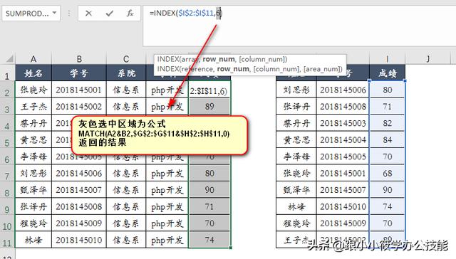 多条件查找函数，excel怎么设置有条件查找（Excel中的Vlookup函数）