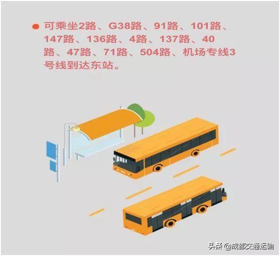 成都东客站攻略，在成都打飞的千万别跑错机场