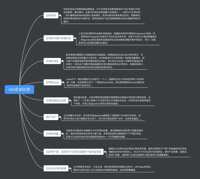 详解互联网运营的本质与底层逻辑，你永远赚不到认知以外的钱