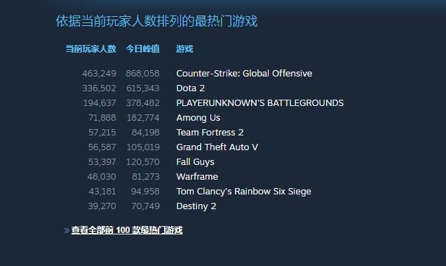 微软主机几年一代，微软次时代新主机和价格泄露