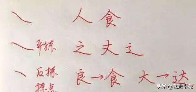 硬笔书法入门练字教程，硬笔书法36个基本笔画图解教程