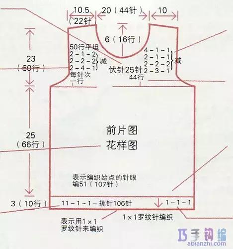 编织图解教程大全，怎样看懂编织图解