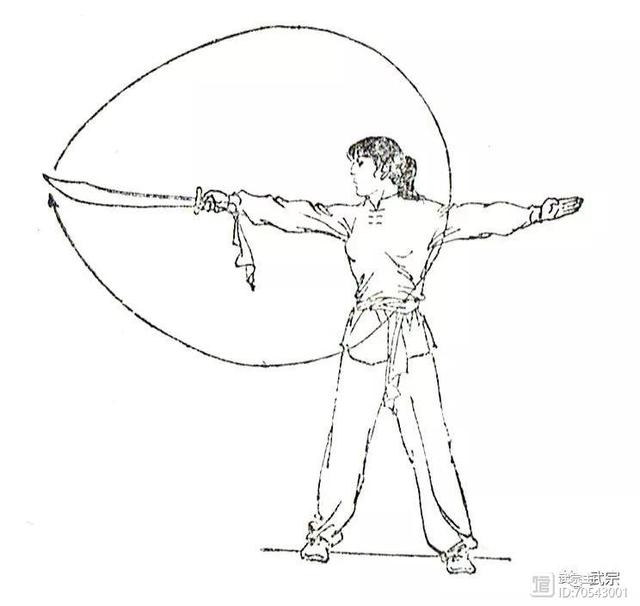 刀术全套教学，刀术刀术基本方法