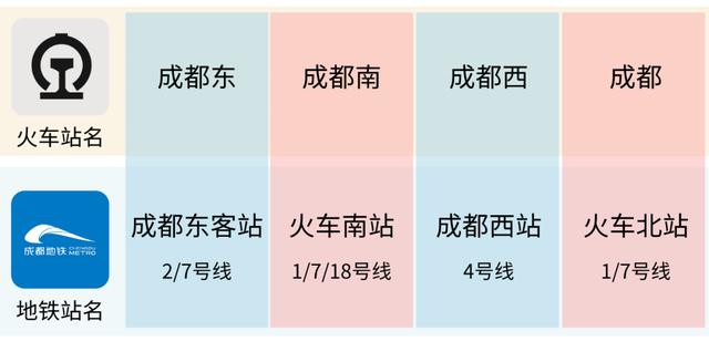 成都市地铁线路图，成都地铁线路图最新版