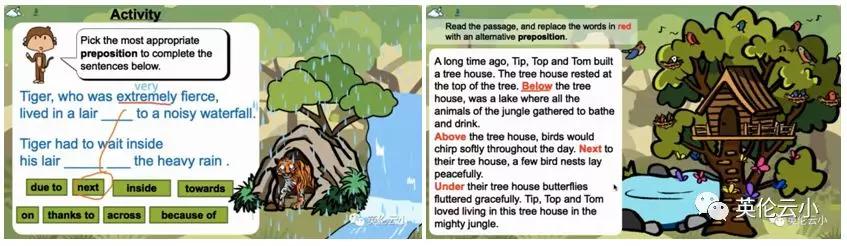 小学英语介词用法思维导图，十张图教你学英语单、介词