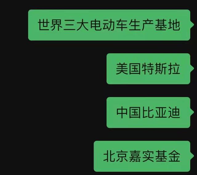 两大基金经理如何看新能源后市，6位新能源汽车基金经理一季报解读
