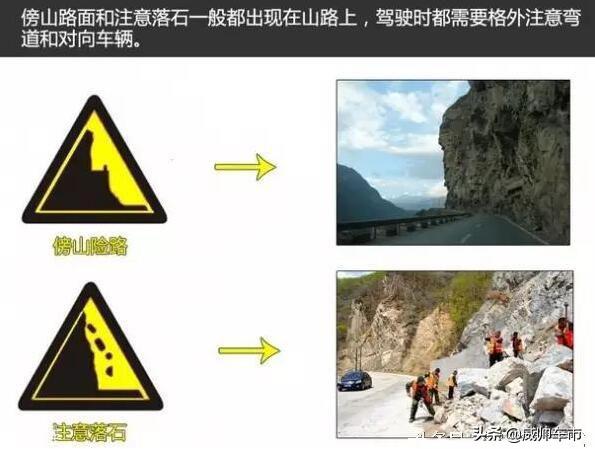 道路交通指示牌，常见交通指示牌（道路交通安全标识标志大全）