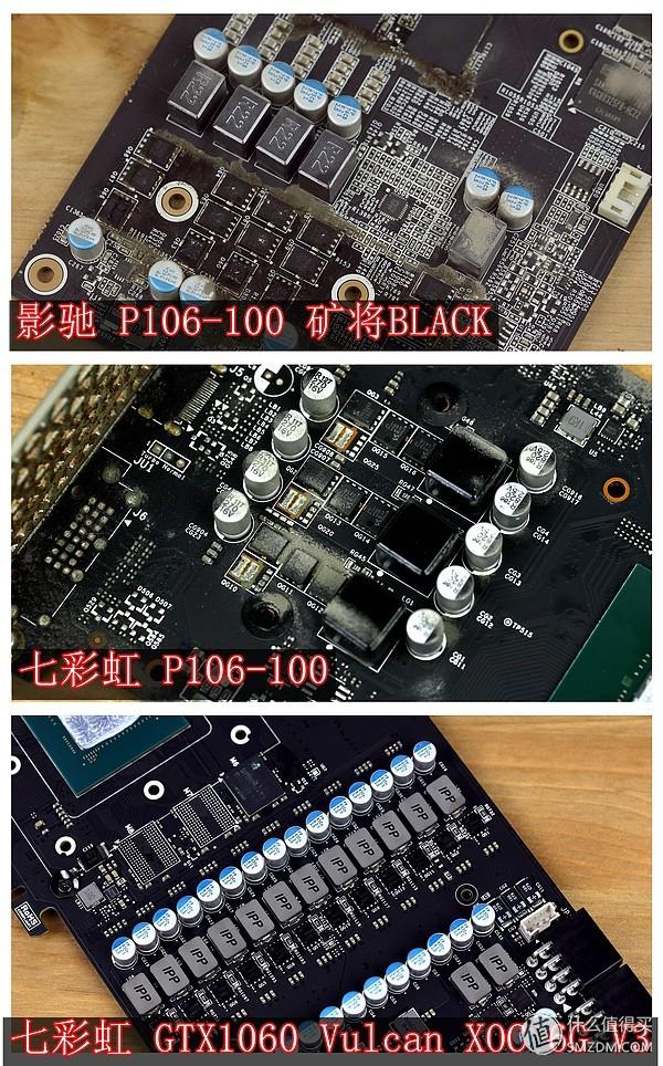 p106显卡，p106性能测试