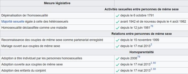 世界不再恐同日是什么时候开始的，世界不再恐同日
