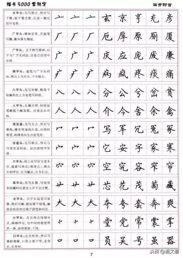 楷书字帖练字大全，练字楷书结构30法