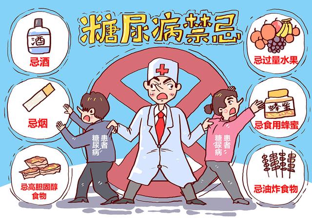 糖尿病专用包(包治糖尿病)