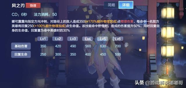 王者荣耀娜可露露，王者荣耀娜可露露的铭文以及出装（娜可露露玩法攻略）