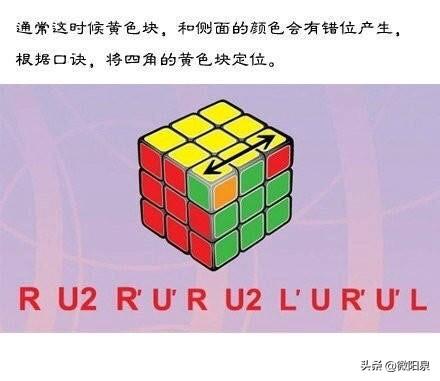 六面魔方教程图解，超详细的6面魔方教程（就能将任何魔方6面还原）