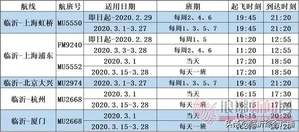 临沂国际机场最新航班时刻表，<2018.7.9-2018.10.27>