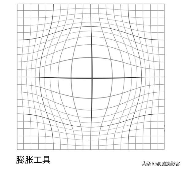 通道磨皮法图解，没关系，超详细图文教你