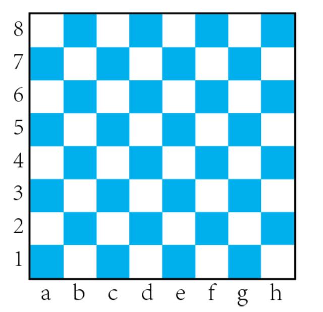 国际象棋入门教程，国际象棋中的零基础怎么入门（一文让你快速入门国际象棋）