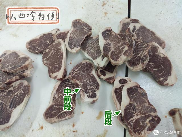 常见的牛排种类和搭配，你需要知道的都在这里