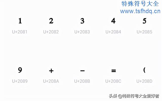 角标字母符号大全，26个带圈字母符号