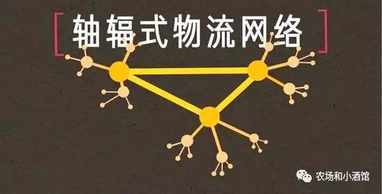 私有ip地址范围，ip地址的分类及私有ip（局域网中的电脑如何访问互联网）