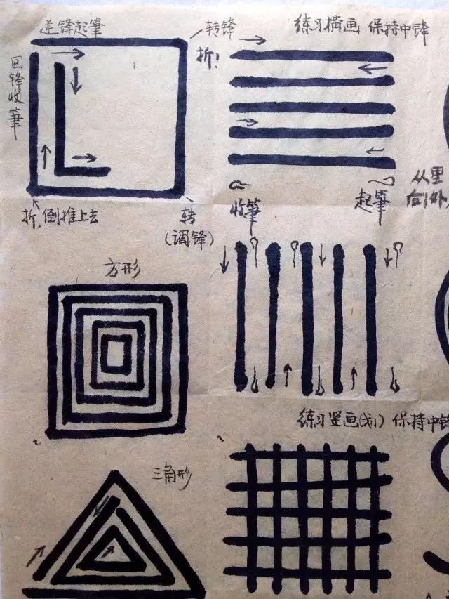 书法基础知识笔法，央美书法教授：书法入门很简单