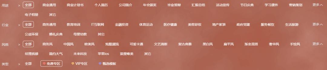 ppt模板免费下载的网站有哪些，有哪些比较好的免费ppt模板网站（下载PPT模板再也不用冲会员）