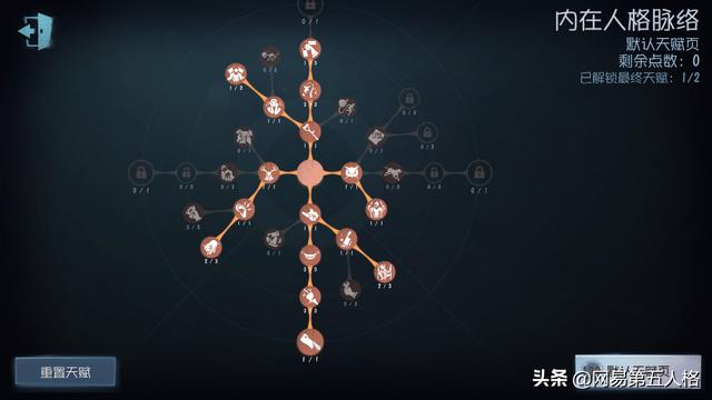 第五人格塔罗咋玩的，塔罗模式特殊天赋规则