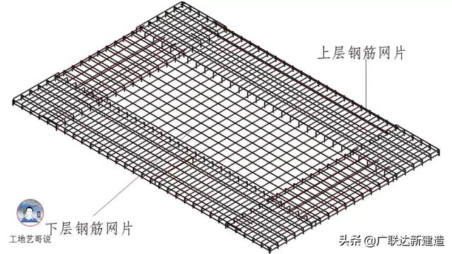 钢结构基础图，结构钢筋89种构件图解一文搞定