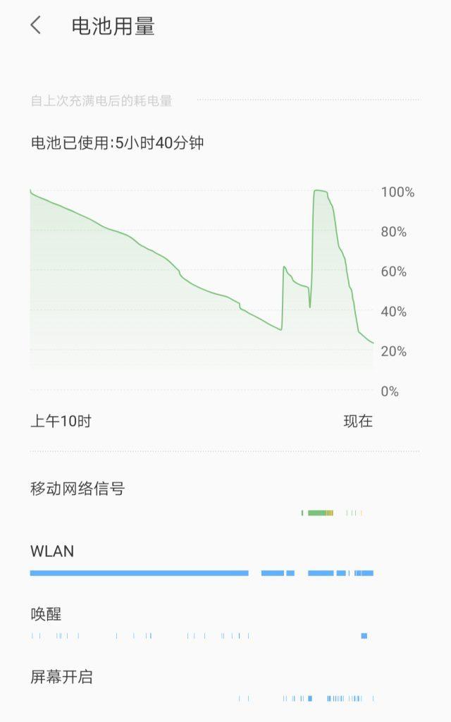 联想z5pro，联想z5pro gt 骁龙855旗舰版（手握2000就能感受滑屏魅力）