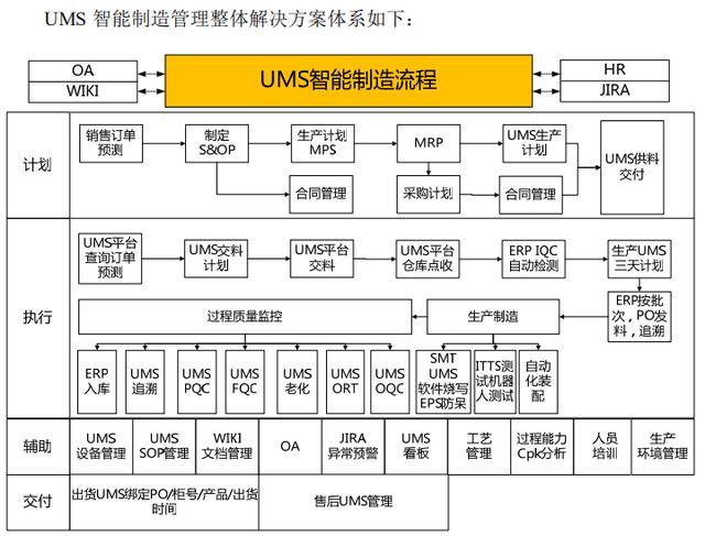 盈趣科技盈利预期，为什么盈趣科技被低估了