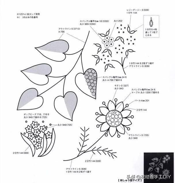 丝线十字绣怎么绣才能绣好看，可以玩出三种绣法