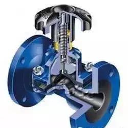 电磁阀工作原理动画，电动阀门工作原理动图大全
