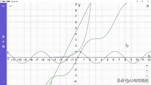 GeoGebra图形计算器，geogebra图形计算器详细教程