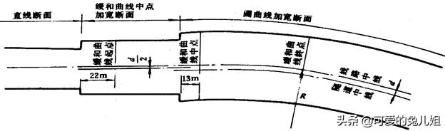 隧道结构的基本形式及其特点，这几招让你热血沸腾