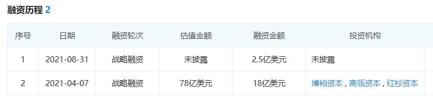 极兔快递收购百世快递了吗，极兔68亿收购百世快递