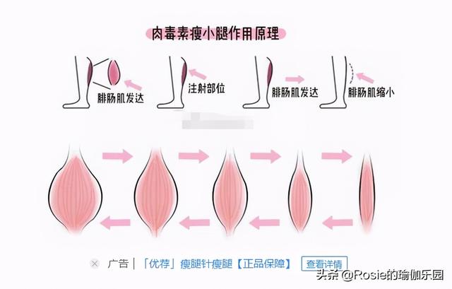 「仙劍三美」齊聚，唐嫣長腿搶鏡，超模私教帶你3步get同款美腿 健身減肥達人 第16张