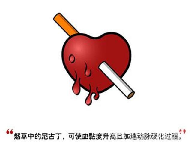 心脏不好早期10个征兆，心脏病严重时候出现哪些症状