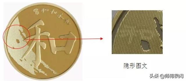 早期纪念币怎么收藏，新人学习收藏纪念币的五个建议