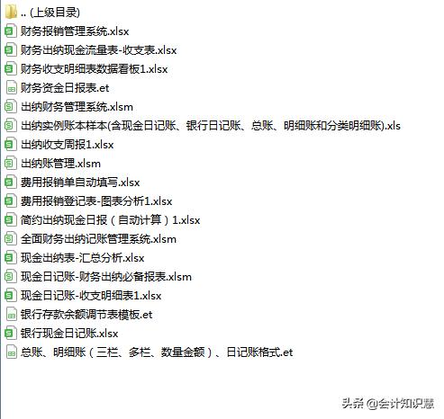 出纳报表填写模板，出纳工作实用表格模板