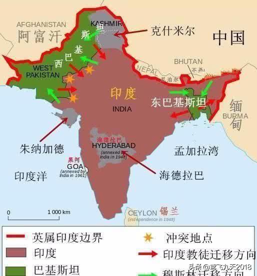 印度曾经受过哪些国家殖民，曾同为英属印度殖民地