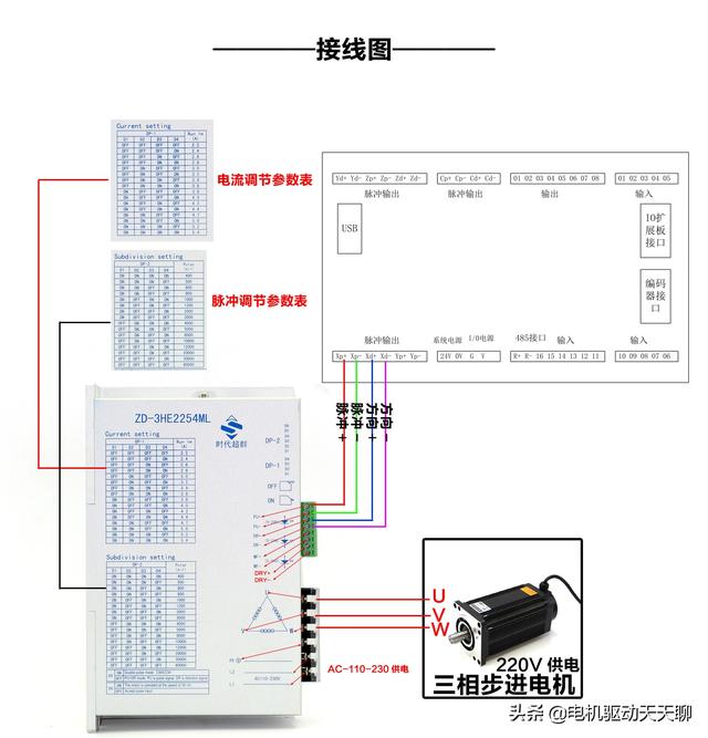 步进电机驱动器，步进电机驱动器接线图讲解（步进电机一定要驱动器吗步进电机不转只抖动什么原因排除知识点）