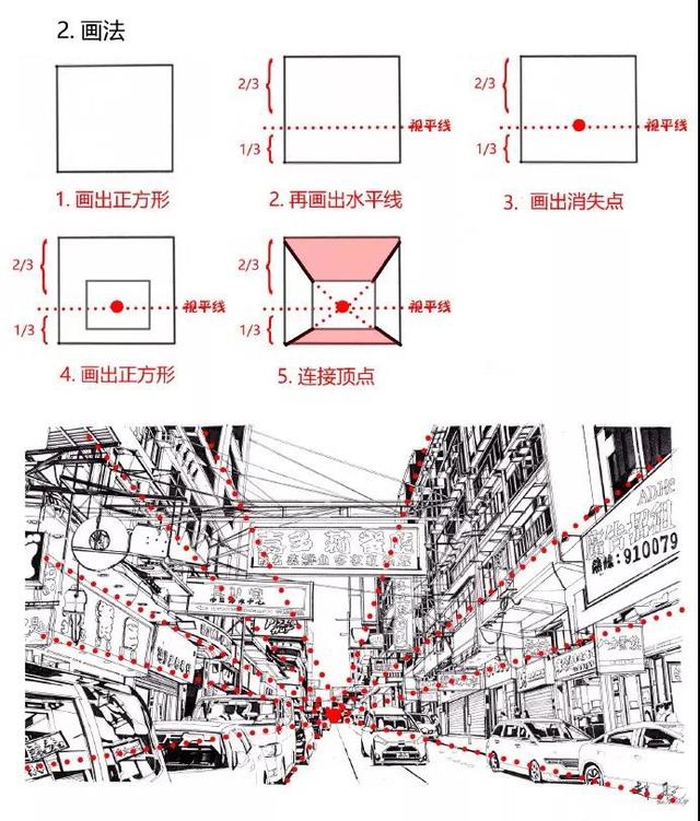 一点透视画法步骤入门，<2>一点透视讲解