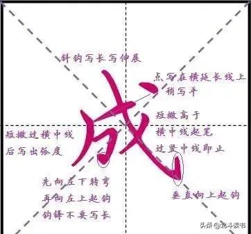 横斜钩怎么写笔画，硬笔书法教程横折斜钩（<横折弯钩、横斜钩、竖折折钩>）